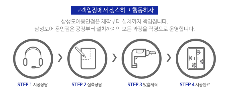 삼성도어용인점_시공절차_기획